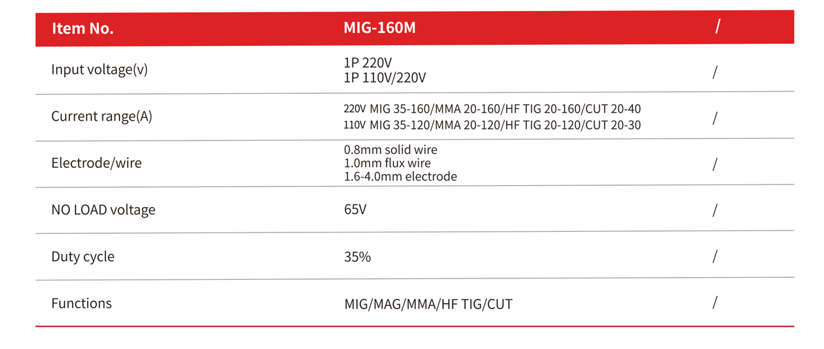 15 MIG-160M.png